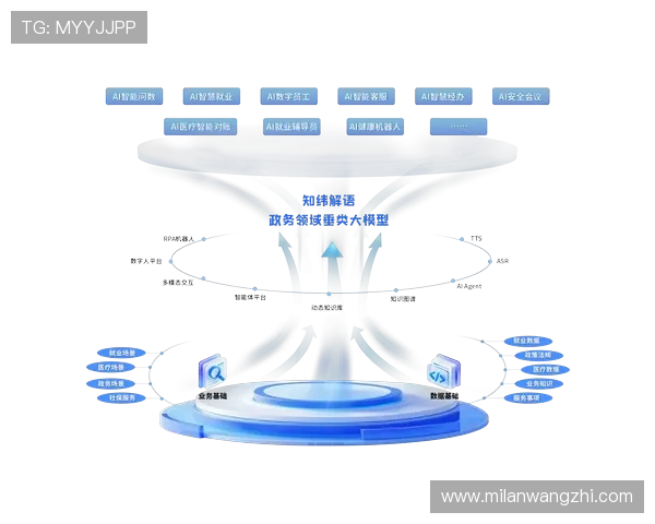伟德平台支付方式多样化满足不同用户便捷充值和提现需求的全面分析